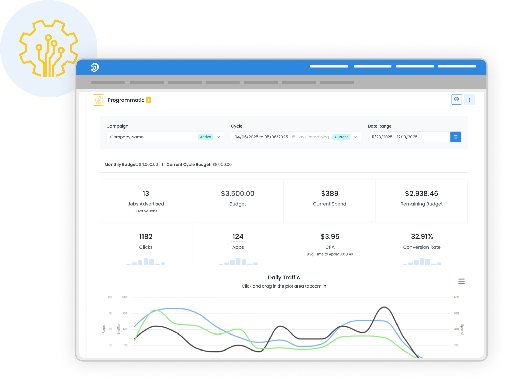 Programmatic Job Advertising Platform | JobTarget