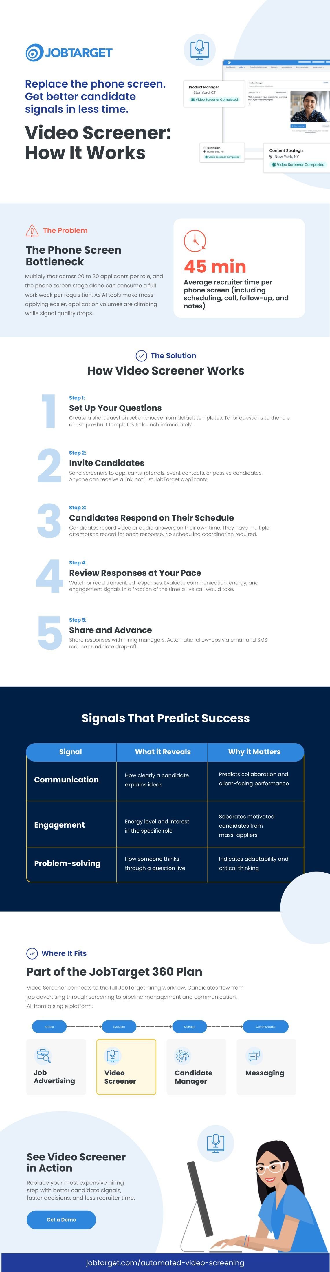 JOBT - JT101 - Infographic - Video Screener How It Works-1