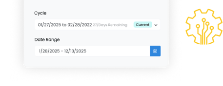 Programmatic-Image